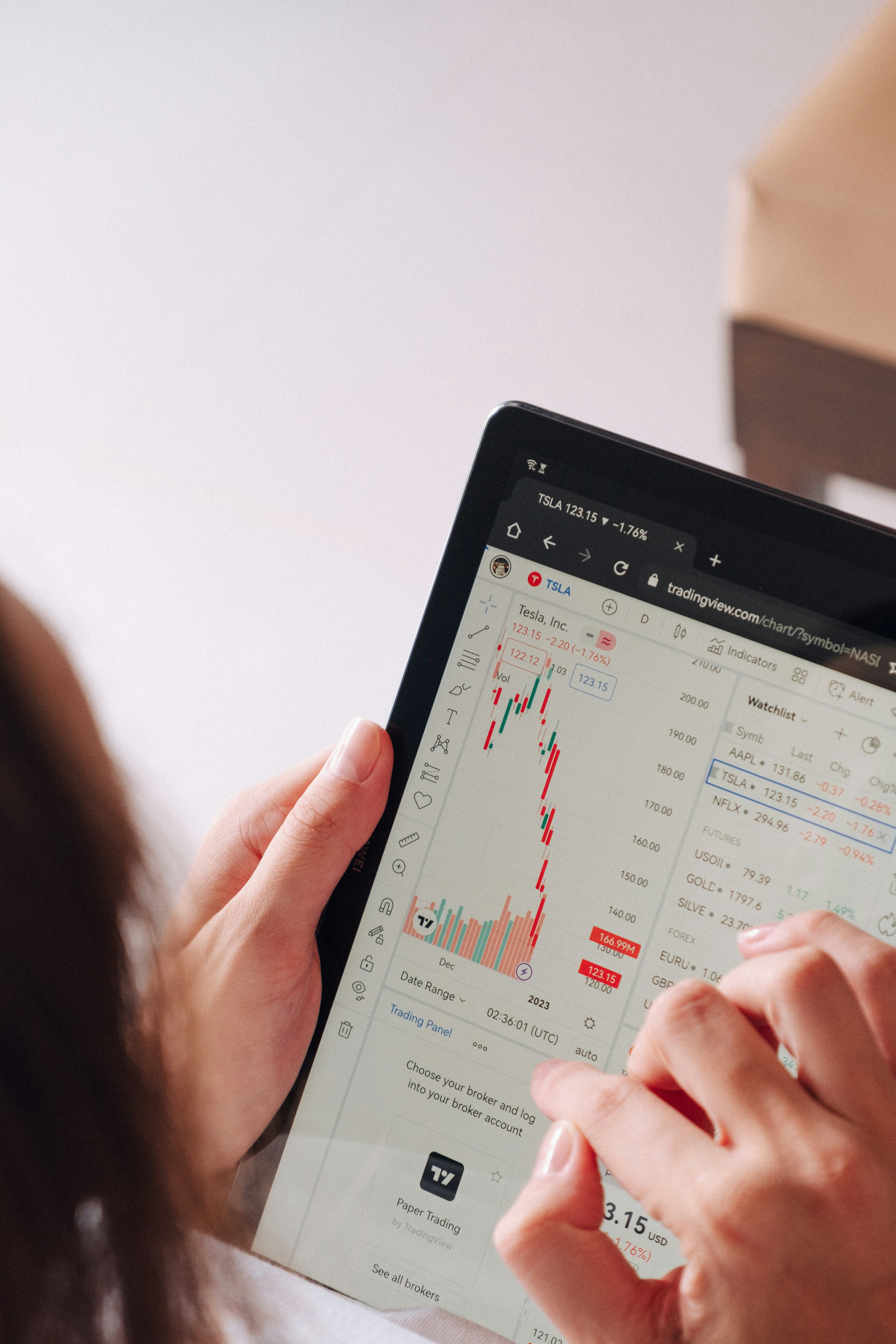 Candlestick trading setup