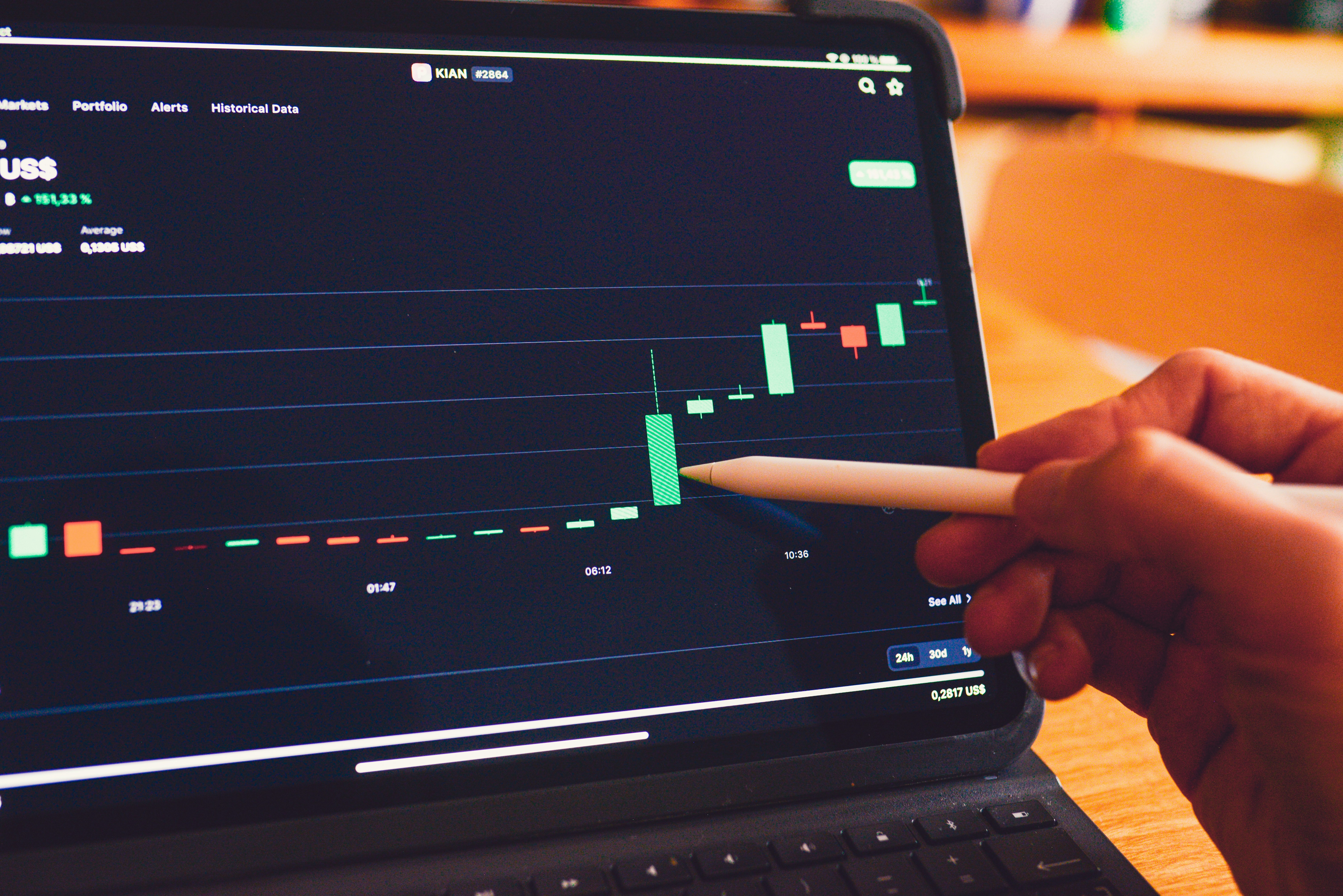 Trading dashboard